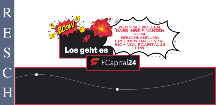 FCapital24:  Geschäftsmodell Krypto-Betrug, Abzocke mit BTC & Co.
