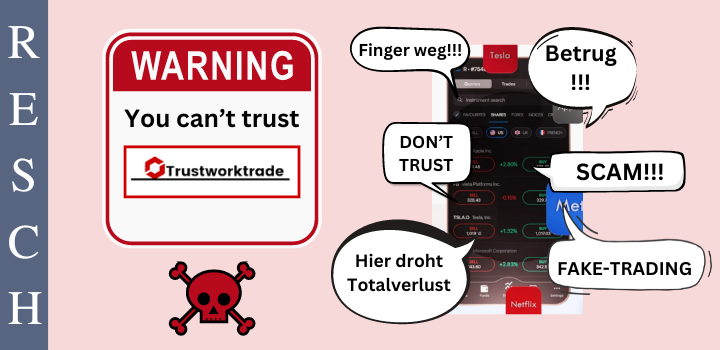 Trustworktrade:  Geschäftsmodell fake-Trading, Krypto-Betrug
