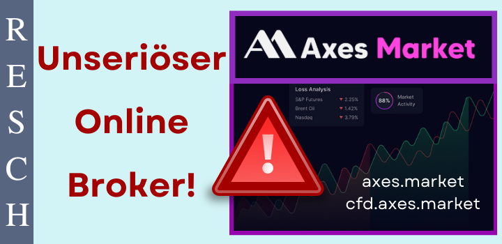 axes.market, cfd.axes.market – Anlagebetrug