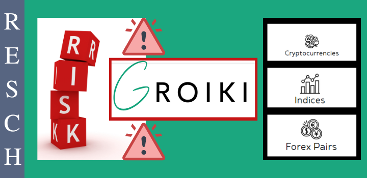 groiki.com – Anlagebetrug