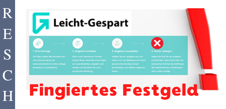 leicht-gespart.com – Anlagebetrug