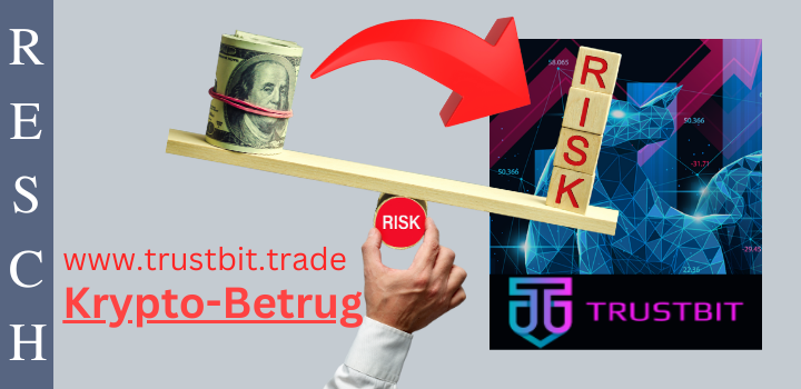 onboardcapital.com – Anlagebetrug
