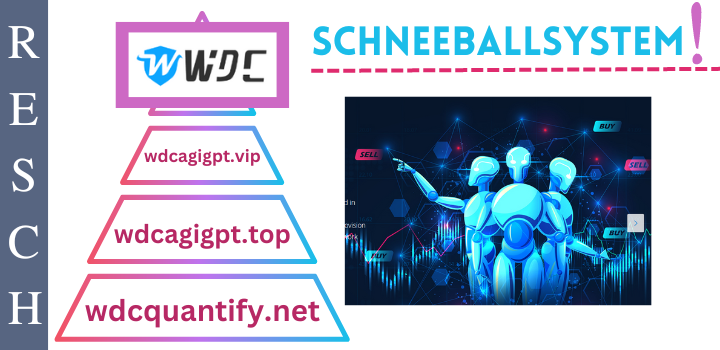 wdcquantify.net, wdcagigpt.vip, wdcagigpt.top, wdcai.org, wdcagigpt.org, wdcquantifyvip.com, wdcquantify.com, wdcquantify.vip, wdc.vip, wdcvip.top – Anlagebetrug